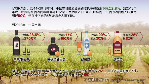 点击放大