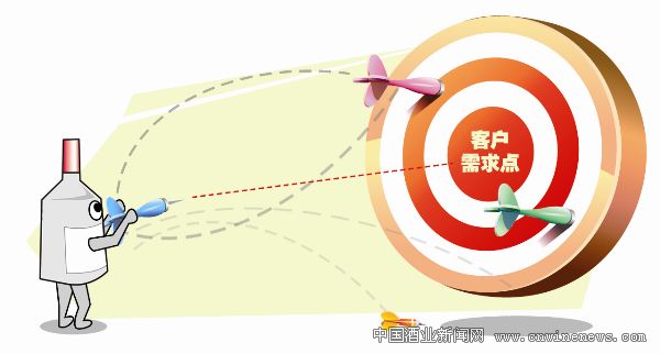 点击放大