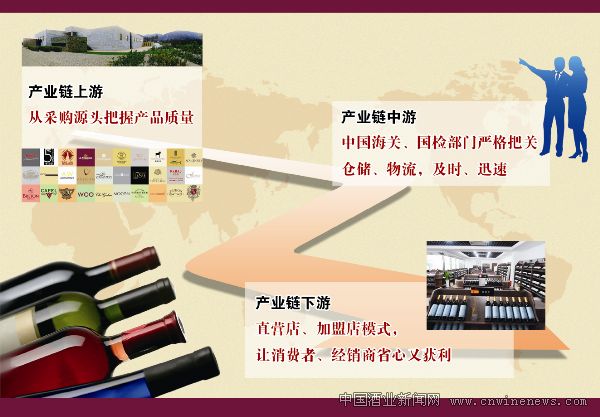 点击放大