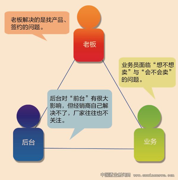 点击放大