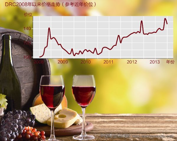 点击放大