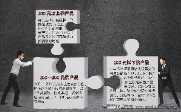 点击放大