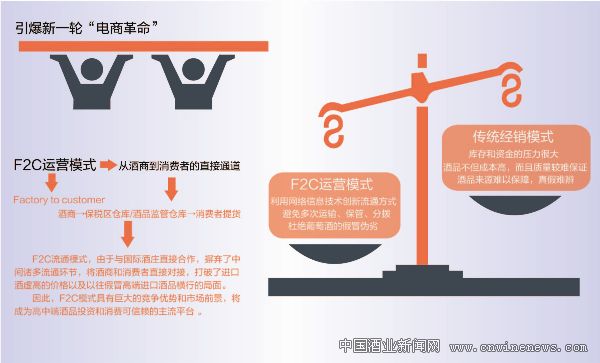 点击放大