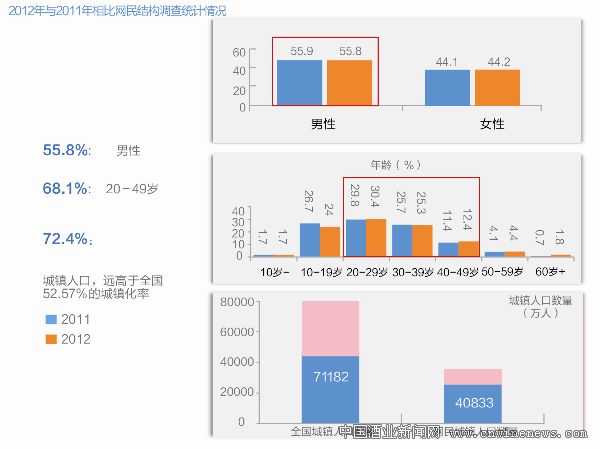 点击放大