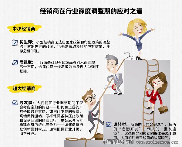 点击放大