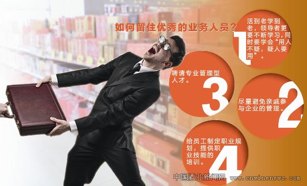点击放大