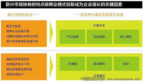 点击放大