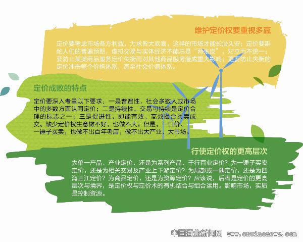 点击放大