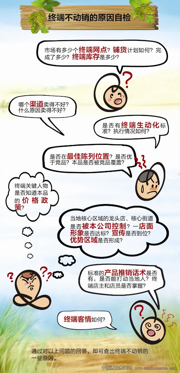 点击放大