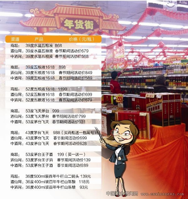 点击放大