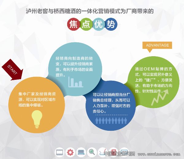 点击放大