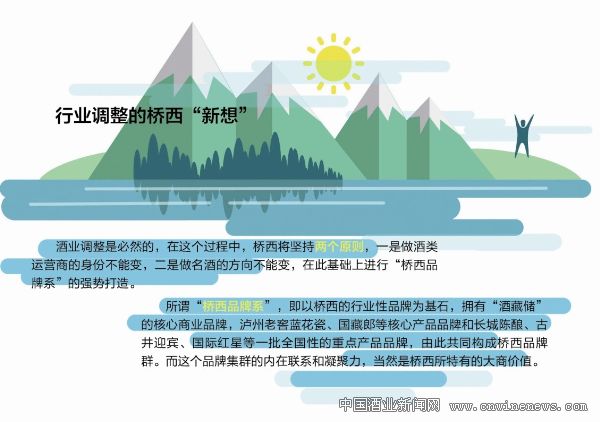 点击放大
