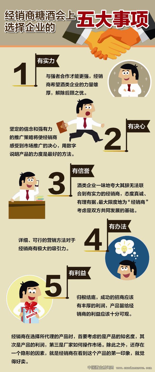 点击放大