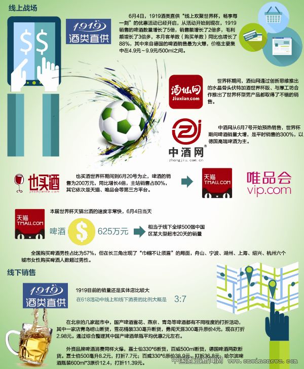 点击放大