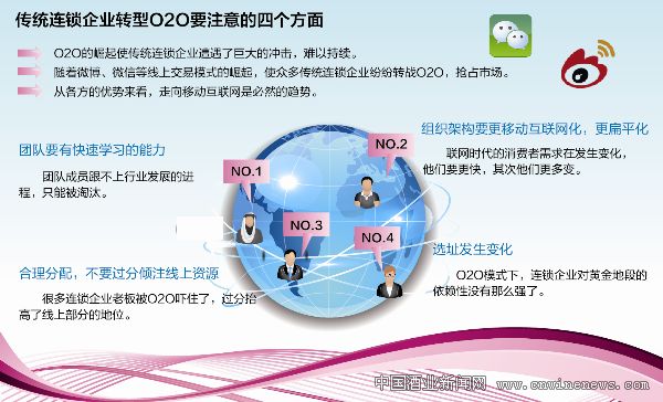点击放大