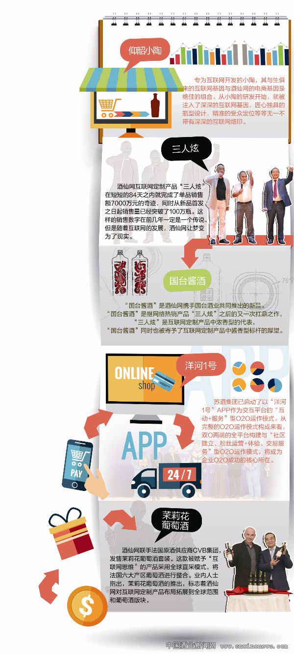 点击放大