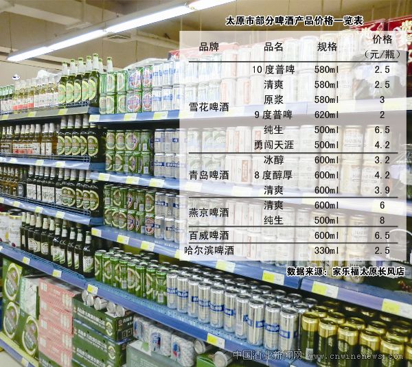 点击放大