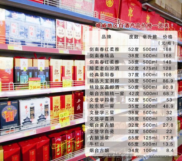点击放大