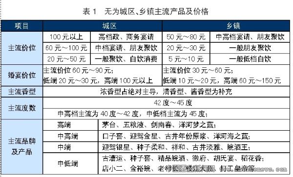 点击放大