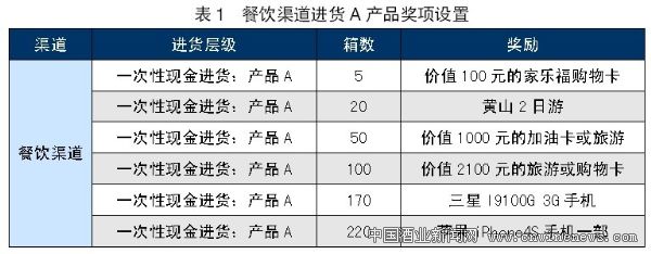 点击放大