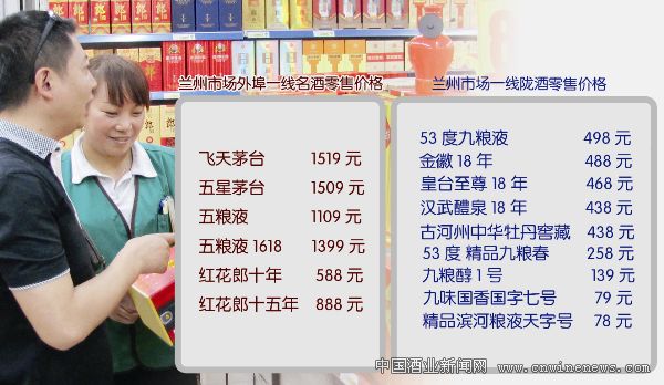 点击放大
