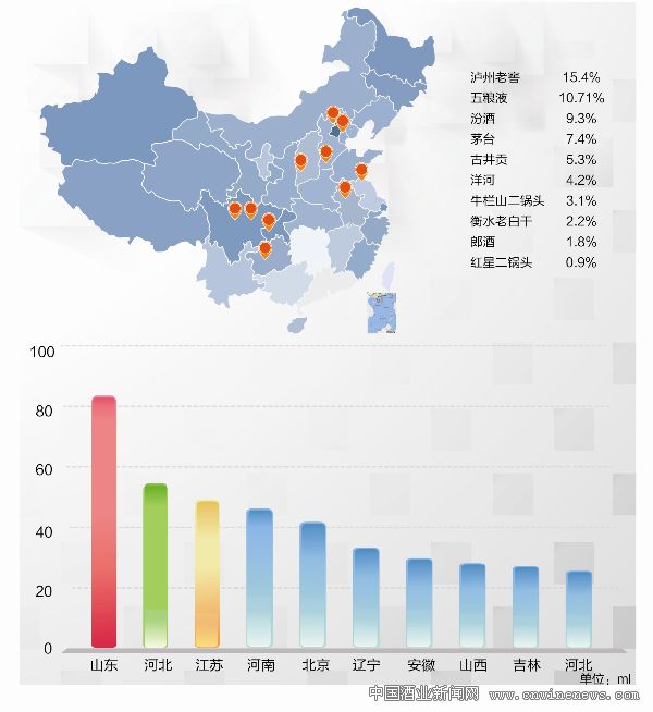 点击放大