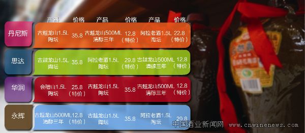 点击放大