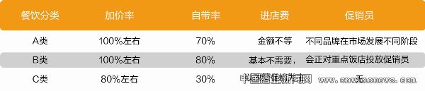 点击放大