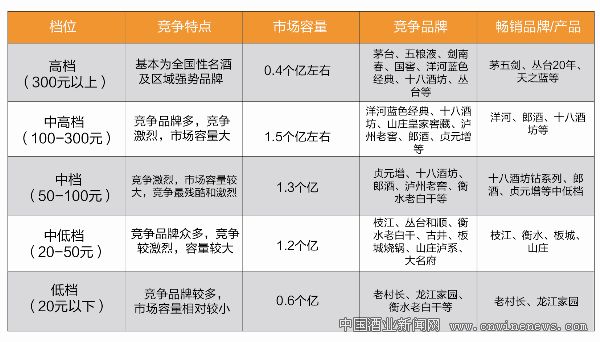 点击放大