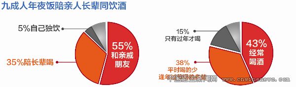 点击放大