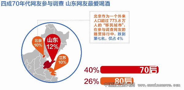 点击放大