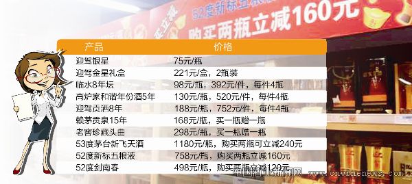 点击放大