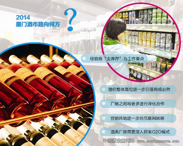 点击放大