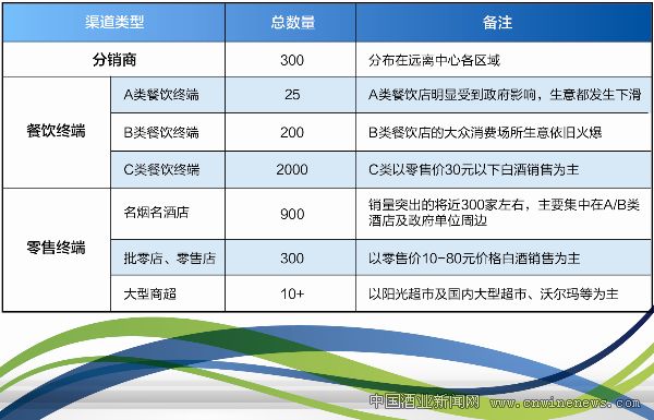 点击放大