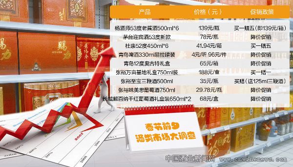 点击放大