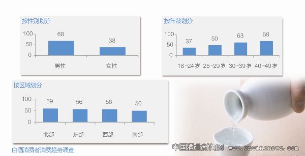 点击放大