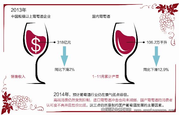 点击放大