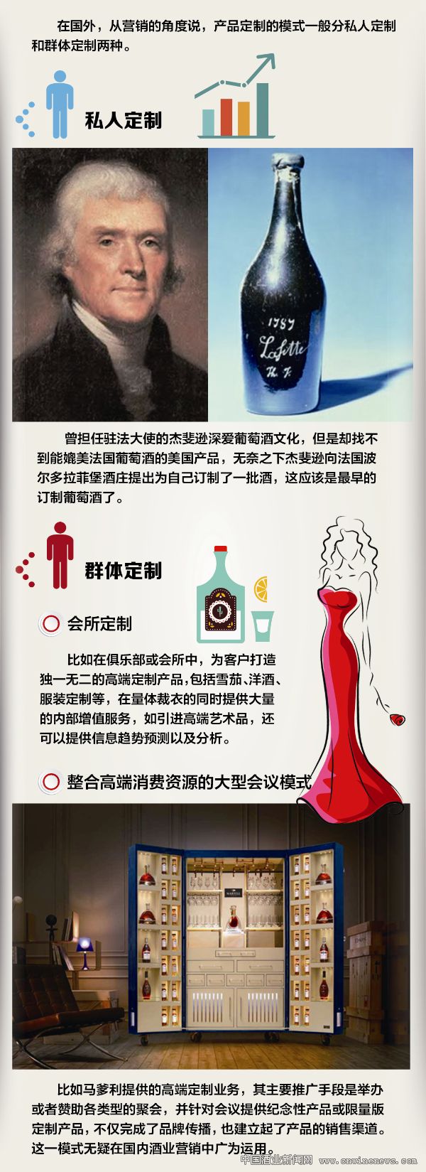 点击放大