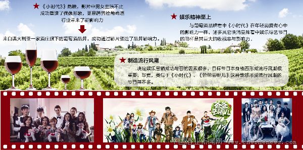 点击放大