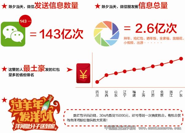 点击放大