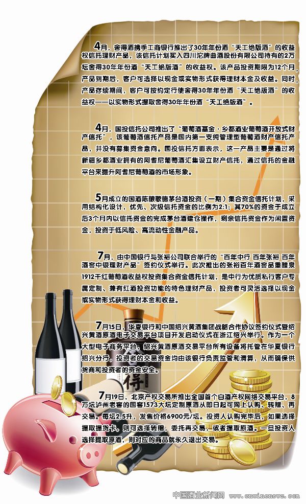 点击放大