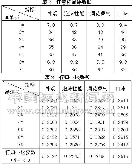 点击放大
