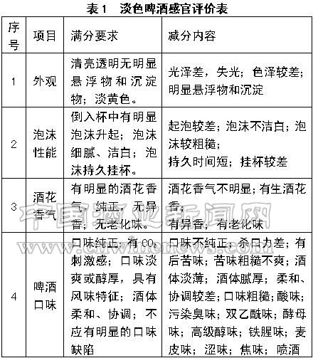 点击放大