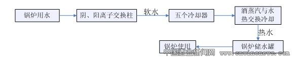 点击放大