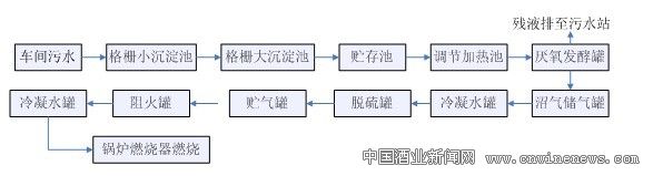 点击放大