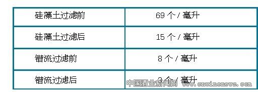 点击放大