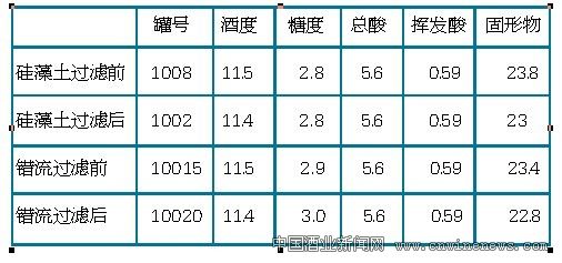 点击放大