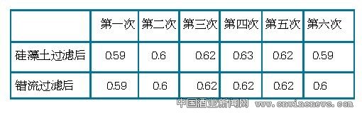 点击放大