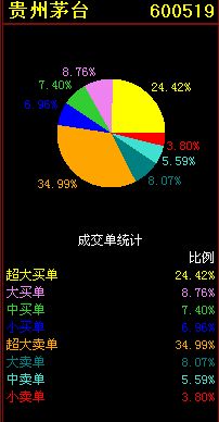 图片0