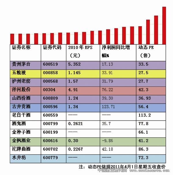 点击放大